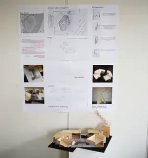 Student-work